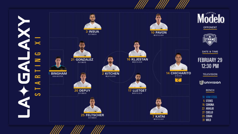 Starting XI presented by Modelo: Houston Dynamo vs. LA Galaxy | Feb. 29, 2020 -
