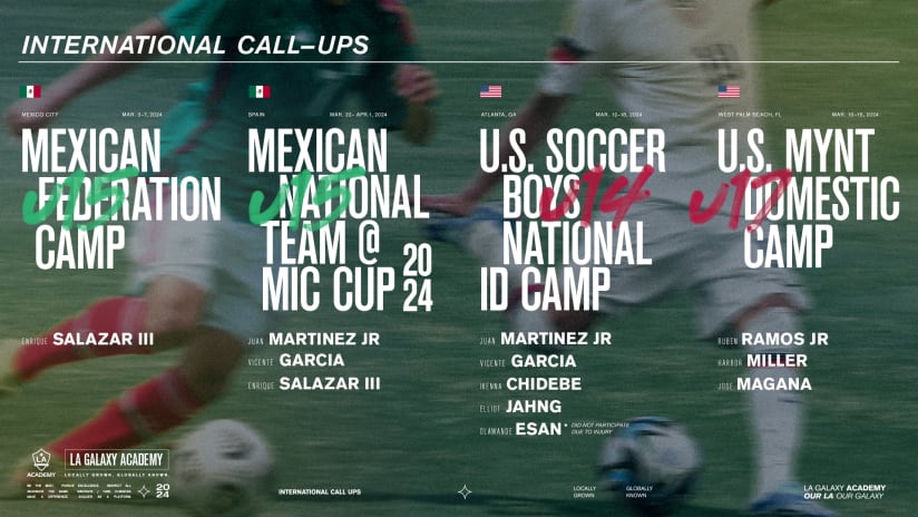 031924_ACADEMY_INTERNATIONAL CALL UPS_ROUNDUP_1920x1080