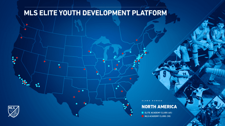 Top 95 domestic youth soccer clubs join Major League Soccer’s elite player development platform -