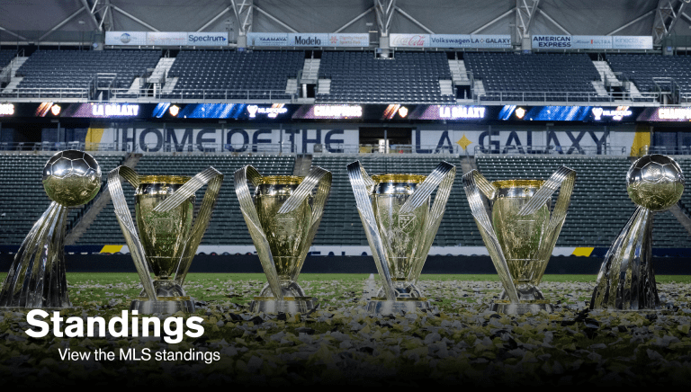 Standings gfx